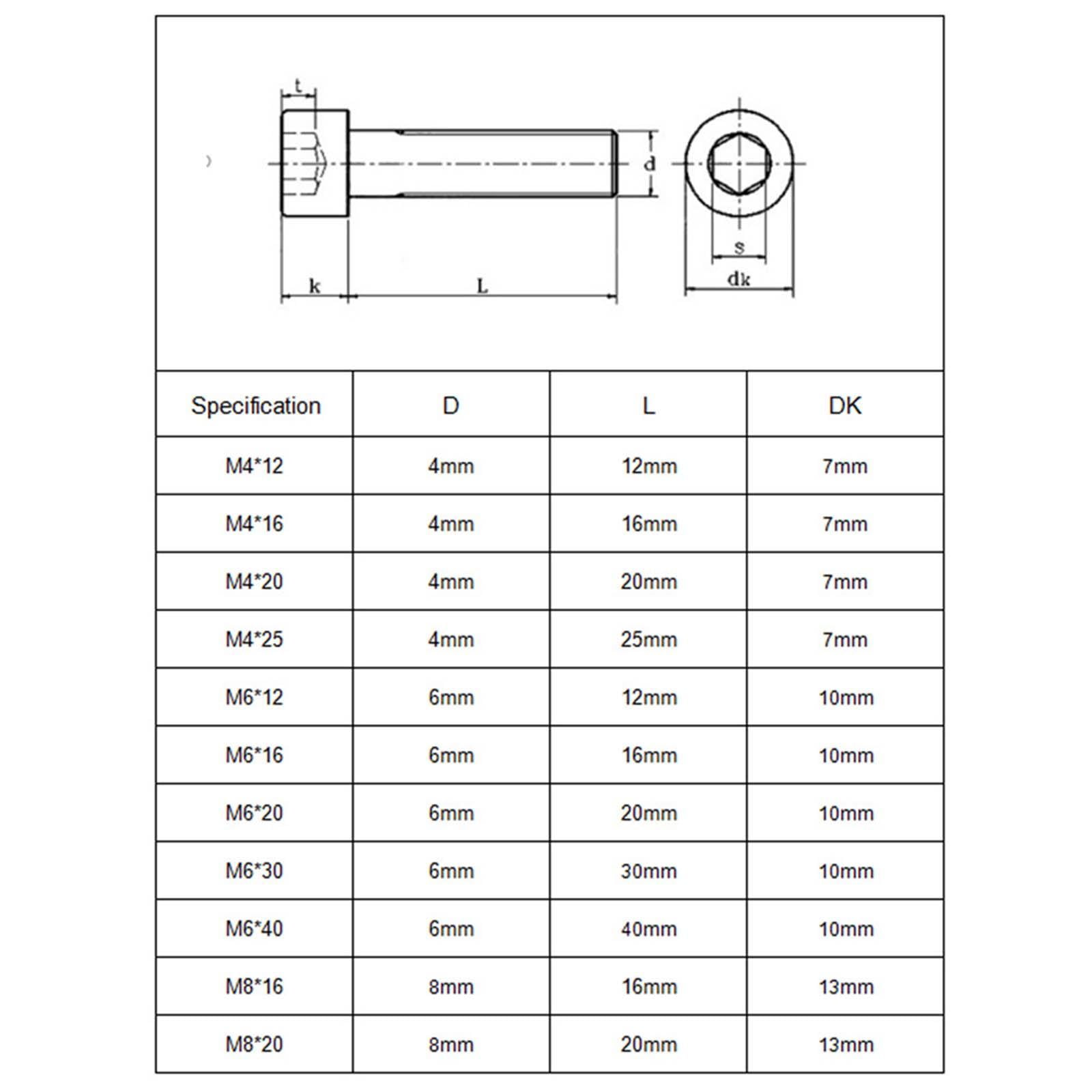 155x Sockets Cap Head Screws Bolt and Nut Set with Storage Box Machinery Hardware Furniture Hexagon Fasteners Metric Stainless Steel M6 M8