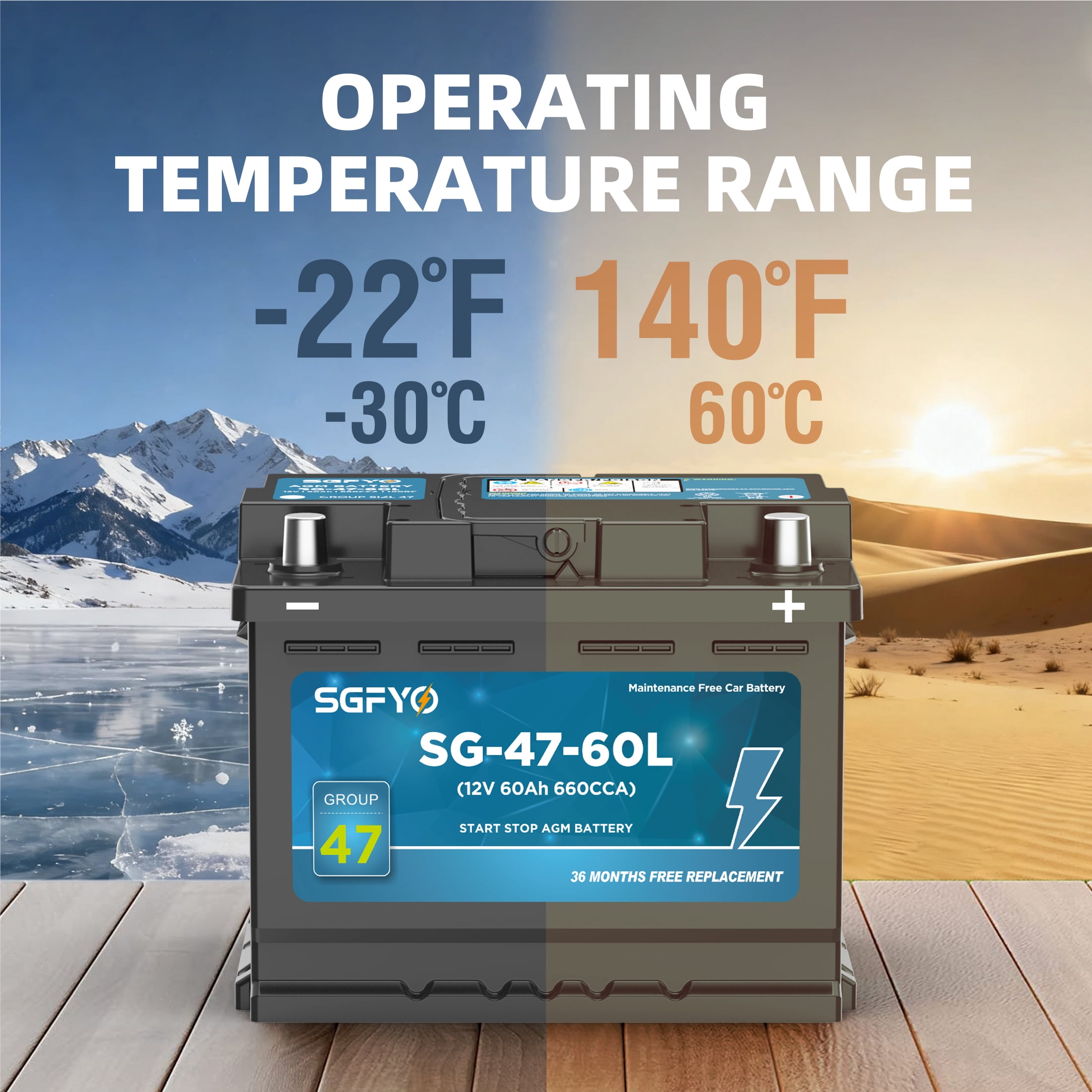 SGFYO Group Size 47 AGM Car Battery ,12V 60Ah 660CCA 100RC Maintenance Free H5 L2 Automotive Replacement Batteries