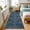 Blue, variant on GlowSol 5x7 Washable Area Rug, Non-Slip Vintage Garden Carpet with Fox Print, Low Pile Mat for Living Room Bedroom Office, Green