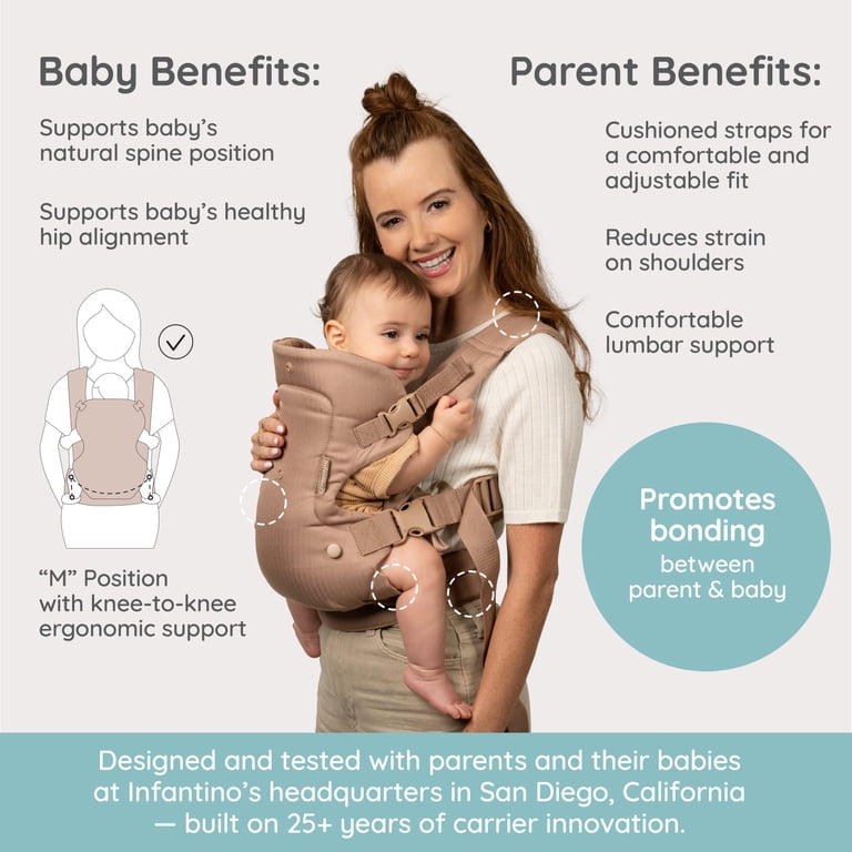 uppababy waterproof cover Performance Toddler Seat Rain Shield for Vista & Cruz Stainless Steel Swivels Louis Vuitton Monogram Canvas It features reflective details Floating Plugs Model:Surface Cruiser 3 oz