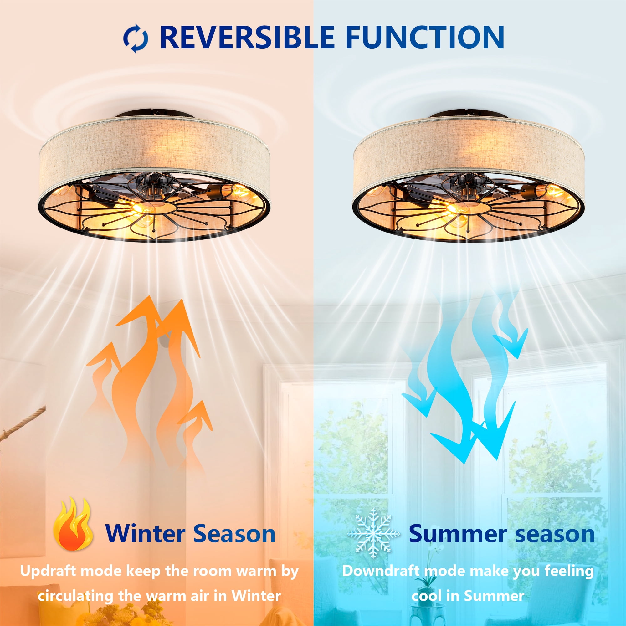 Leumius 20" Fabric Farmhouse Ceiling Fan with Light and Remote Control,Low Profile Modern Enclosed Ceiling Fans with Reversible Motor for Living Room,Bedroom,Kitchen Black (NOT Included Bulbs)