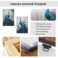 thumbnail image 6 of ZHONGYUTONG Peacock Wall Art Set of 2 Blue Peacock Pictures Wall Decor Elegant Peacock Painting Beautiful Animal Poster Canvas Prints Home Decor Frame (11"x14"x2PCS), 6 of 6