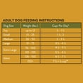 thumbnail image 3 of Ol' Roy Complete Nutrition Small Bites Dry Dog Food, Chicken & Rice Flavor, 15 lb Bag, 3 of 9