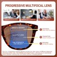 thumbnail image 3 of Gafas de lectura progresivas ZESAKER UV400 para mujeres/hombres, 3 of 7