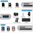 thumbnail image 2 of Lecteur de Carte fuzhong-SD pour iPhone 15/14, Lecteur de Carte pour iPhone/iPad, Adaptateur d'Appareil Photo Numérique pour Lecteur de Carte Mémoire iPhone Prend en Charge les Cartes SD et TF à Double Emplacement, Plug and Play, 2 of 4