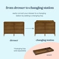 thumbnail image 6 of DaVinci Frem 6-Drawer Dresser in Walnut, 6 of 7