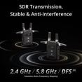 thumbnail image 3 of DJI SDR Transmission Receiver, 3 of 4