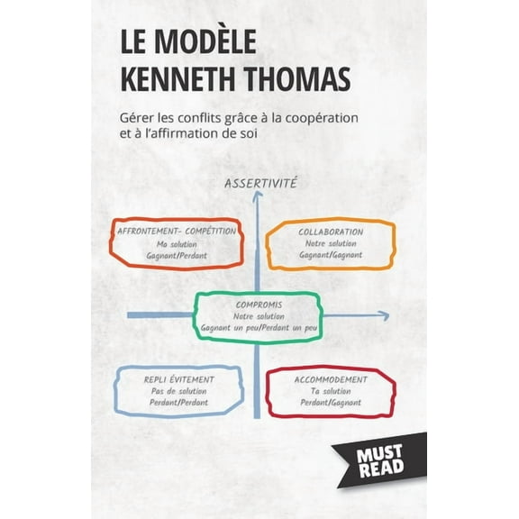 Le modÃ¨le Kenneth Thomas: GÃ©rer les conflits grÃ¢ce Ã  la coopÃ©ration et Ã  l'affirmation de soi, (Paperback)