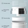 thumbnail image 4 of Cream Container, Makeup Jar 30ml Shockproof Portable Leakproof Vacuum  for Shampoo, 4 of 7