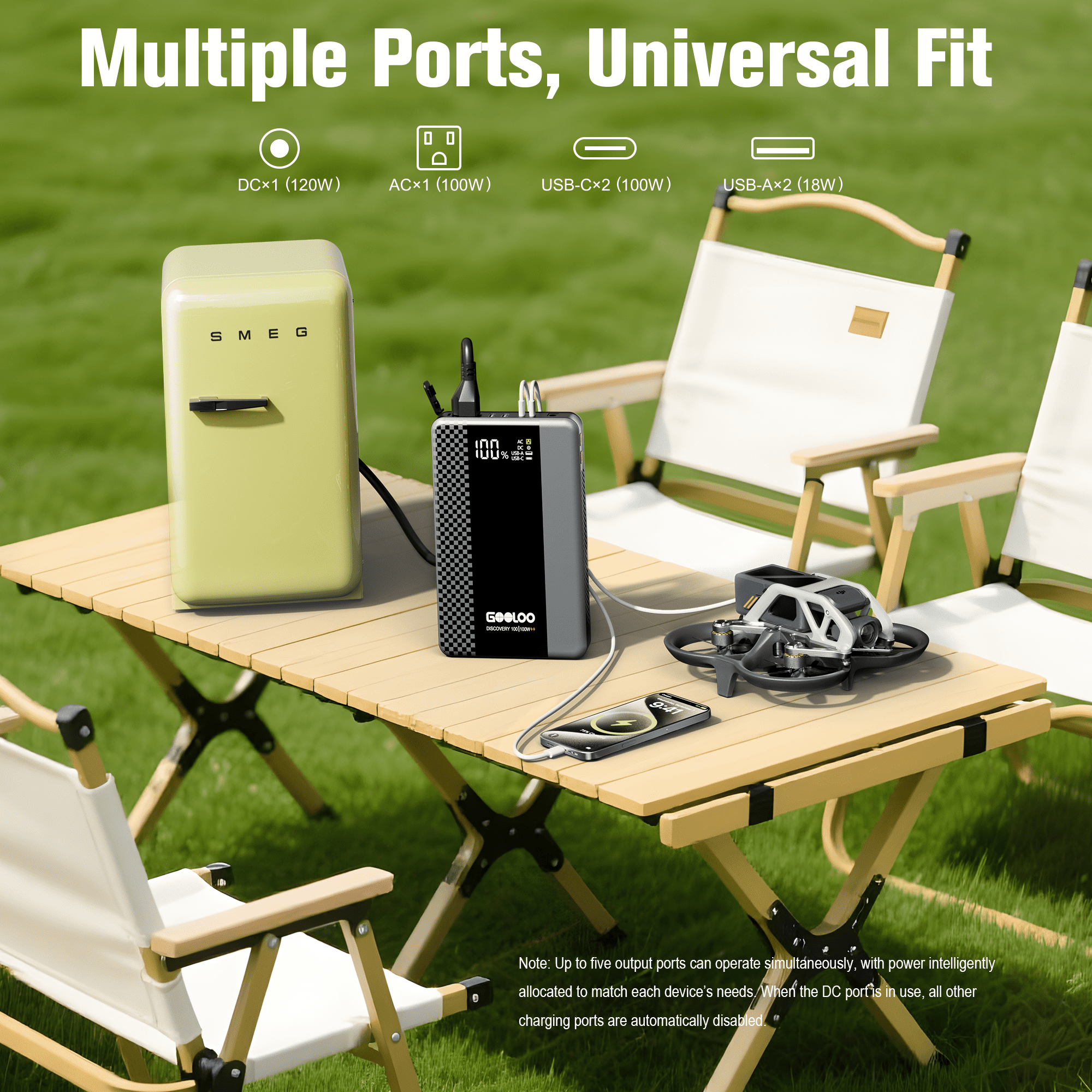 GOOLOO Discovery 100 Portable Power Station – 99.9Wh, 100W AC Output, 27000 mAh Fast Charging Generator, Multiple Charging Ports, Compact Power Station for Laptops, Phones, and Outdoor Use