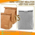 thumbnail image 5 of 2 Pcs Insulated Brown Paper Lunch Bags, Reusable Lunch Bag Large Retro Sacks Thermal Insulation Food Storage Handbag for Adults Office Work Picnic Travel Snacks - 7.8"L x 5.9"W x 11.8", 5 of 7