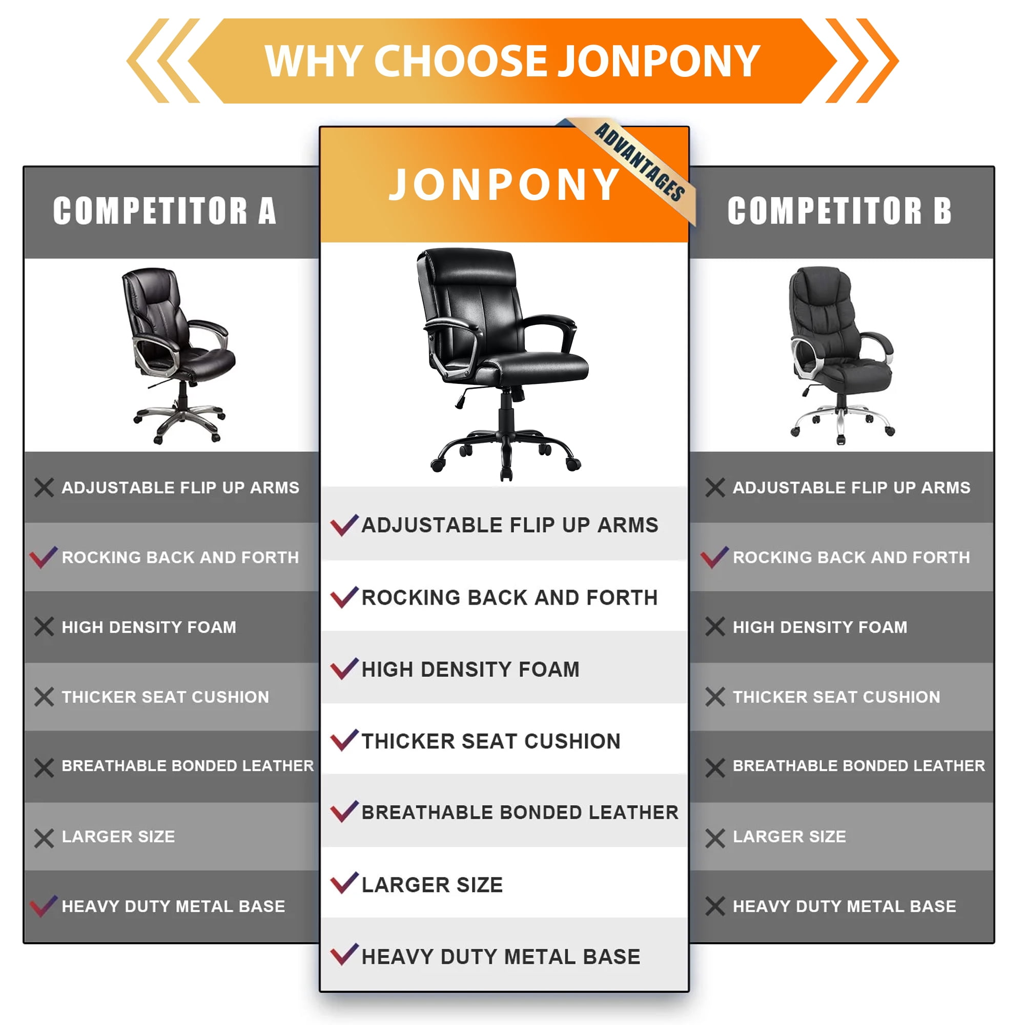 JONPONY Big and Tall Office Chair 300LBS Wide Seat Ergonomic Computer Desk Chair High Back Executive Leather Chair Adjustable Task Chair Lumbar Back Support 8 Hours Heavy Duty Design,Black