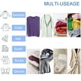 thumbnail image 6 of Fabric Shaver Defuzzer, Electric Lint Remover, Sweater Shaver with Replaceable Stainless Steel 3-Blades, Dual Protection, Removable Bin, Easy Remove Fuzz, Lint, Pills, Bobbles, 6 of 8