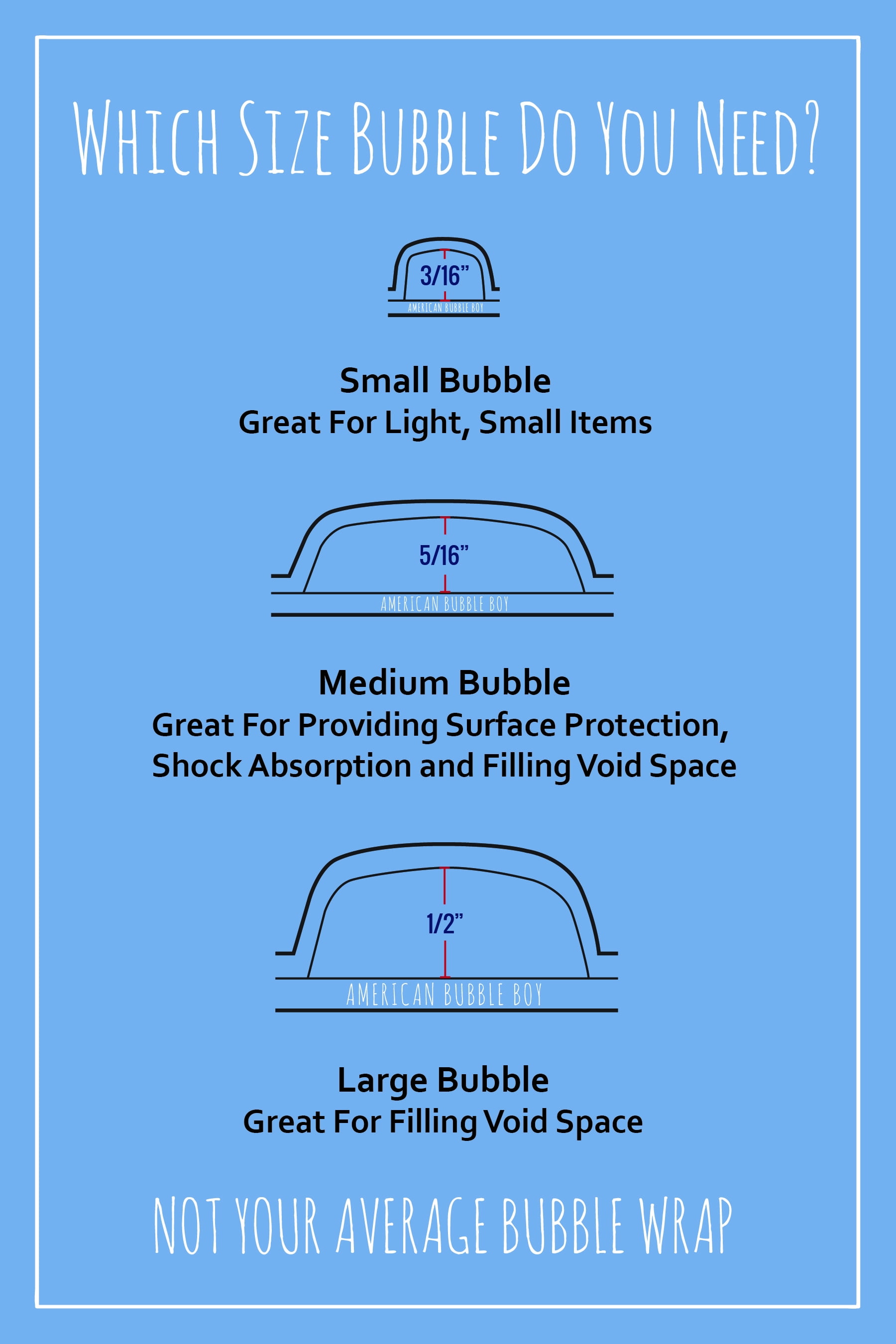 American Bubble Boy Bubble Wrap Bundle for Packing, Shipping and Moving - 700 Ft x 12 inches