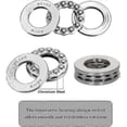 thumbnail image 4 of Hanging Chair Swing Ultimate Suspension Kit - Egg Hanging Chair Swing Spring Swivel Plug Hardware - Perfect. Hanging chair kit., 4 of 5