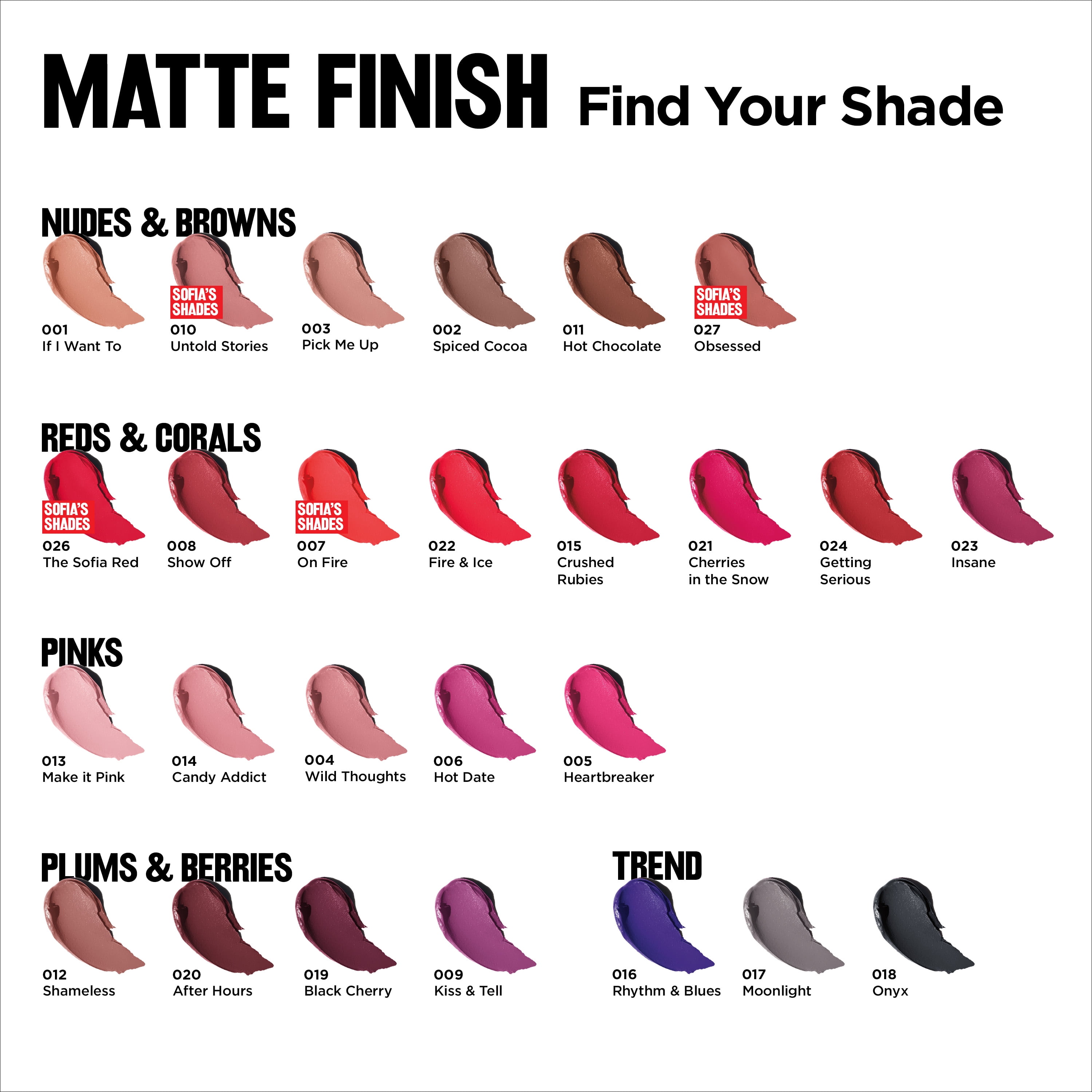 revlon lipstick untold stories