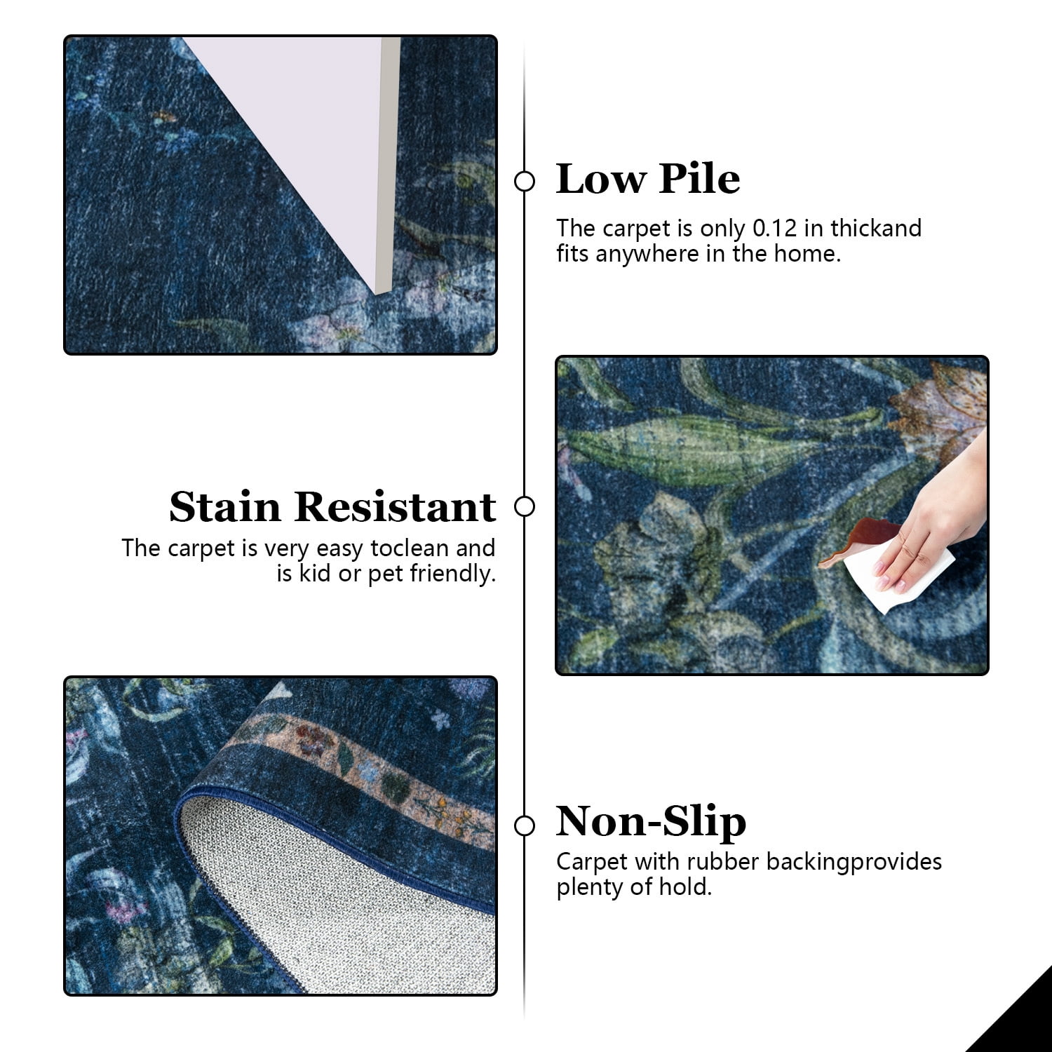 Wondo 5' x 8' Low Pile Area Rugs, Machine Washable Rug for Living Room, Bedroom, Kids' Room & High-Traffic Areas, Navy Blue
