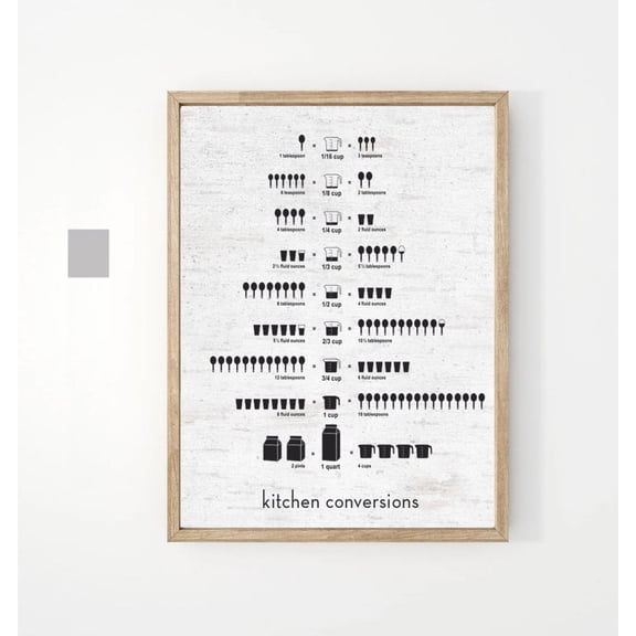 Kitchen Conversions Wall Art, Kitchen Wall Decor, Farmhouse Kitchen, Kitchens, Country Kitchen, Kitchen Art, Kitchen Decor Home Decor UNFRAMED Poster, Wall Art for Decor, Present, 8x12