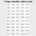 thumbnail image 6 of Multiplication Tables Puzzle Toy, Math Learning Education Tool, Elementary School Teaching Aid Toy, Multiplication Mnemonics Game Set, Interactive Parent Child Gift Toy, 6 of 9