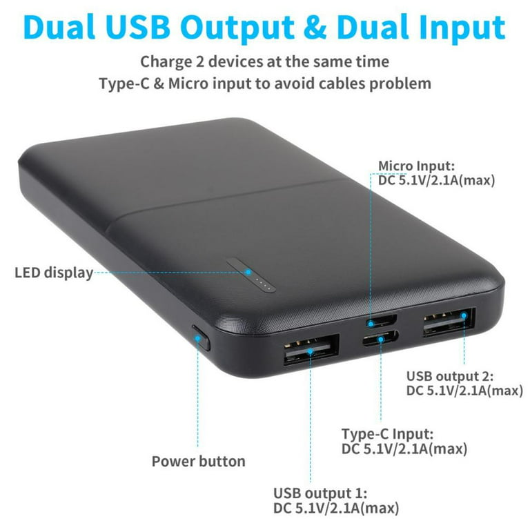 Portable-Charger-Power-Bank - 50000mAh Powerbank PD 30W and QC 4.0 Fast  Charging External Battery Pack with USB-C LED 4 Outputs & 2 Inputs Portable