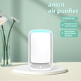 thumbnail image 4 of BotaniNest Upgraded Ion Air Purifier Plug In Negative Ion Filterless Design Quiet Operation For And Stale Air, 4 of 7