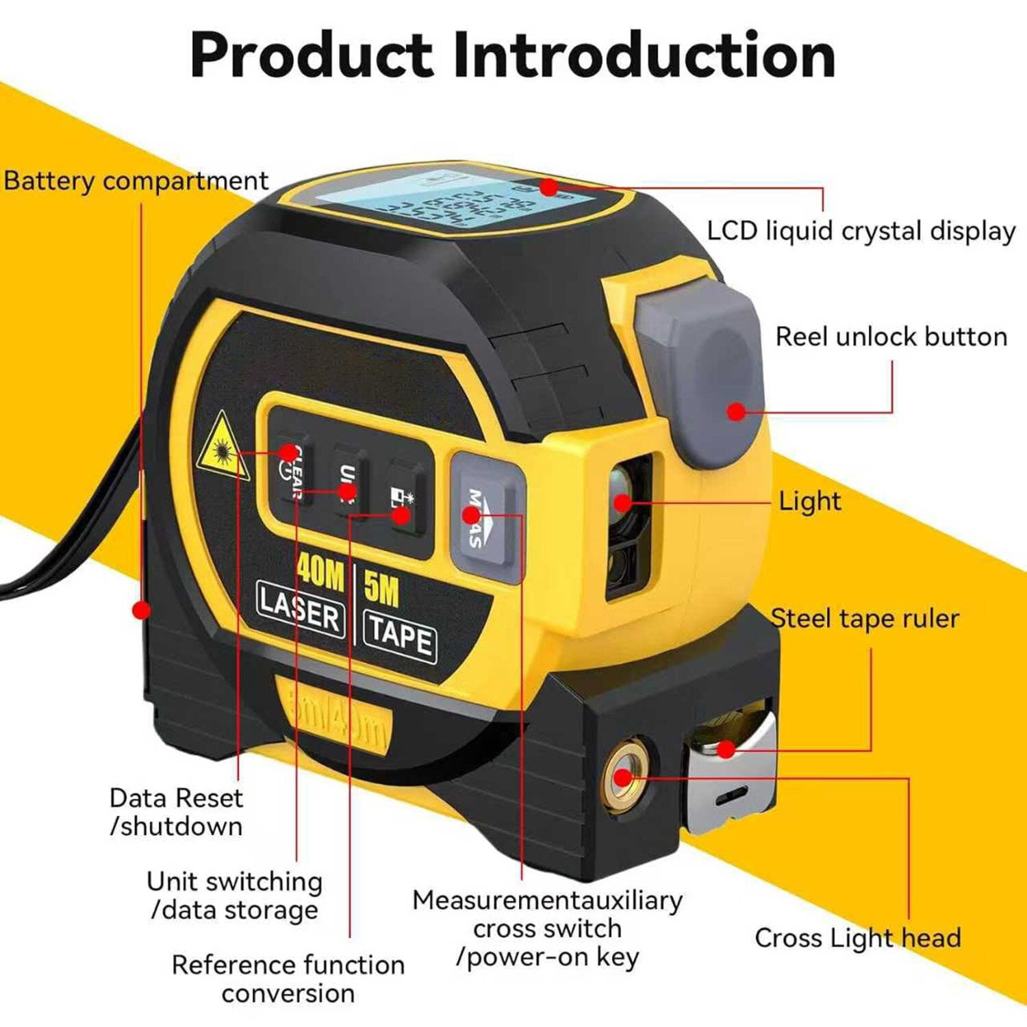 3-in-1 Multi-functional Measuring Tape with Laser Level Crosshair and LED Display, Digital Measuring Tape  with Cross Line, AutoLock, Measure Area, Volume, Pythagorean