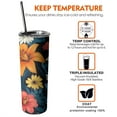 thumbnail image 6 of 20oz Colorful Floral Pattern Skinny Tumblers Stainless Steel Tumbler with Lid and Straw,Vacuum Insulated Double Wall Travel Tumbler Cups with Cleaning Brush for Coffee,Tea, 6 of 6
