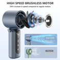 thumbnail image 2 of Miniventilador portátil AGEYOU Turbo Speed 1-100 4000mAh, 2 of 8