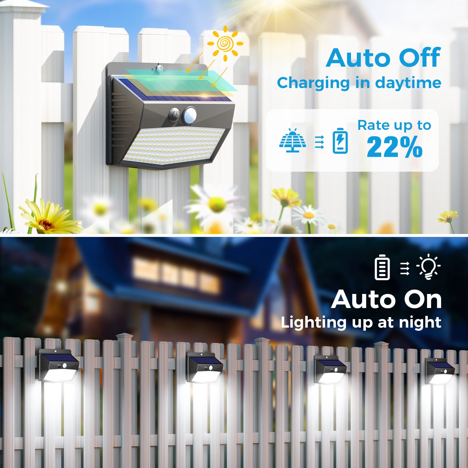 4 Pack Solar Lights Outdoor, Motion Sensor Solar Security Lights Waterproof with 3 Lighting Modes Solar Powered Wall Lights Outside for Garden Fence Yard Deck, Black
