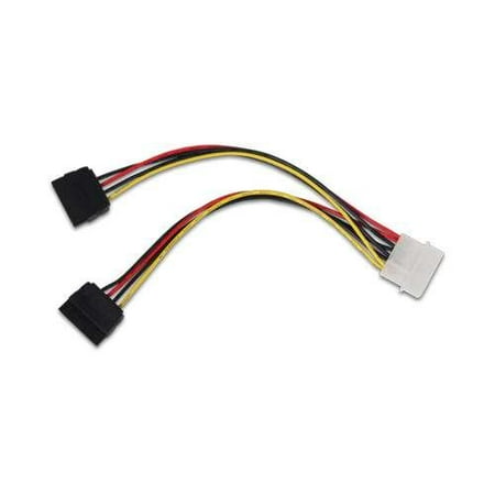 Molex stock options