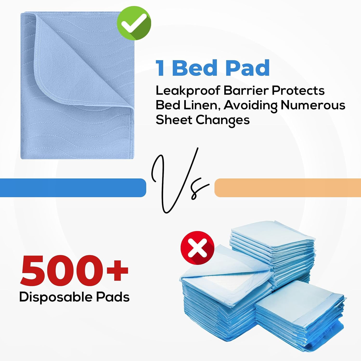 Utopia Bedding Washable Underpads 34" x 52" Pack of 4, Waterproof Reusable Heavy Absorbency Incontinence Bed Pads for Adults, Kids, Elderly and Pets, Bedwetting Pads for Sofa and Couch Blue