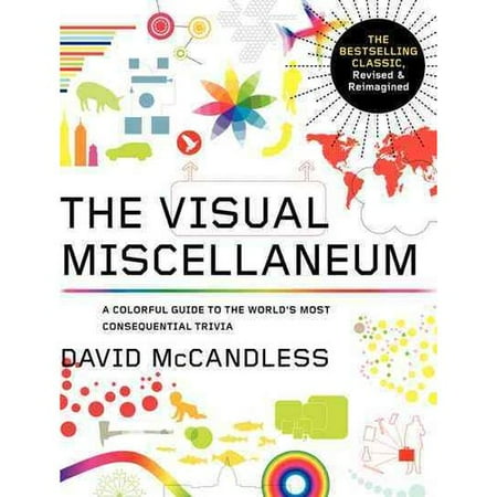 The Visual Miscellaneum: A Colorful Guide to the World's Most Consequential Trivia