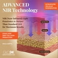 thumbnail image 4 of GLO24K 7 Color LED Photon Rejuvenation Super Mask, 4 of 8