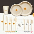 thumbnail image 2 of 350pcs Compostable Paper Plates Set Eco-friendly Heavy-duty Disposable Paper Plates Cutlery Includes Eco-friendly Plate, Forks, Knives, Spoons, Cups and Straws for Wedding Party, 50 Guests, 2 of 5