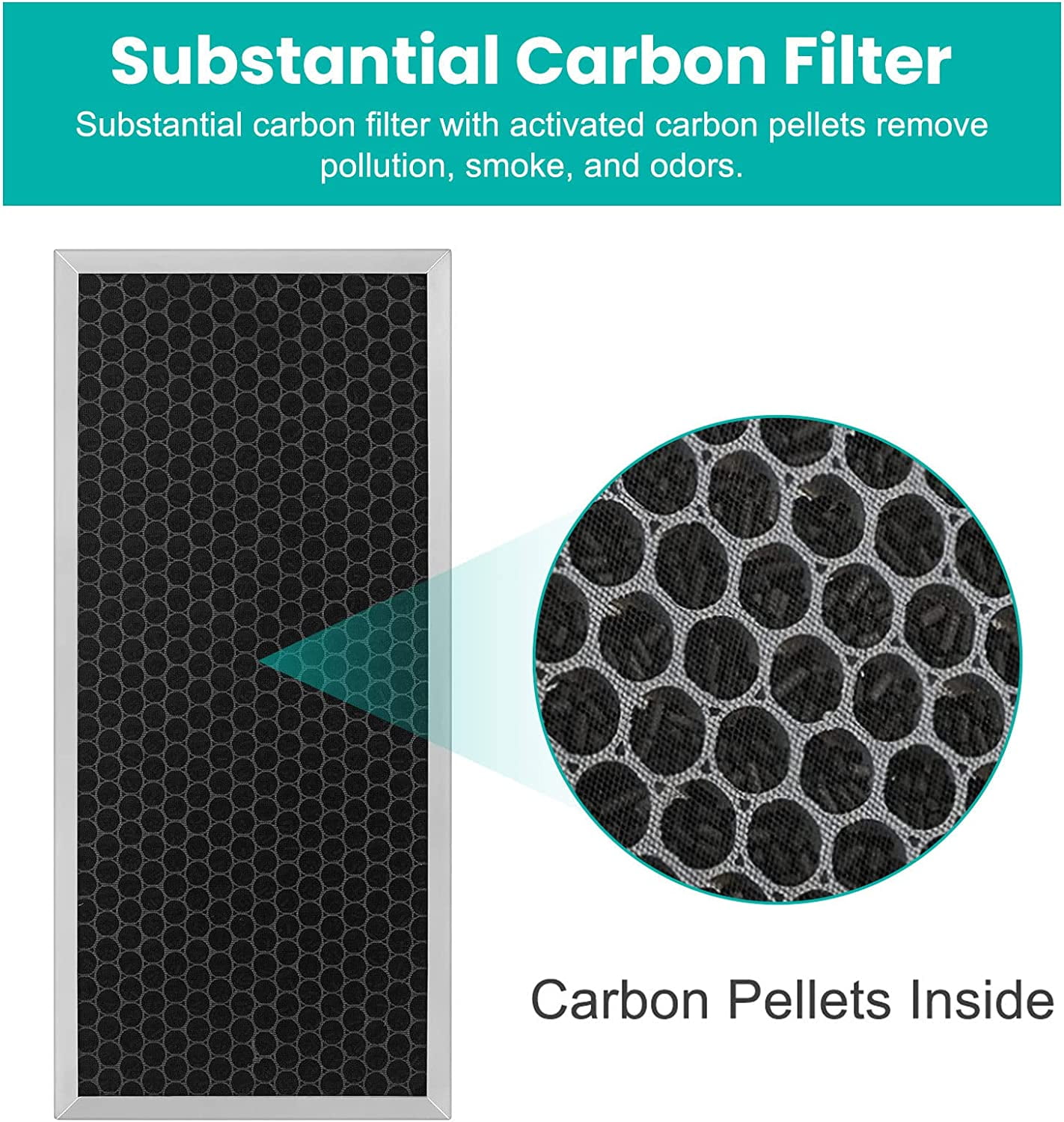 Brightify 2 Packs Replacements for Medify MA 40 Filter, H13 True HEPA Air Filters Fit Medify Air Purifier MA 40, 3 in 1 Filters with Pre-filter, H13 HEPA & Activated Carbon for 99.97% Removal