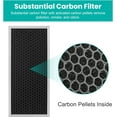thumbnail image 6 of Brightify 2 Packs Replacements for Medify MA 40 Filter, H13 True HEPA Air Filters Fit Medify Air Purifier MA 40, 3 in 1 Filters with Pre-filter, H13 HEPA & Activated Carbon for 99.97% Removal, 6 of 12