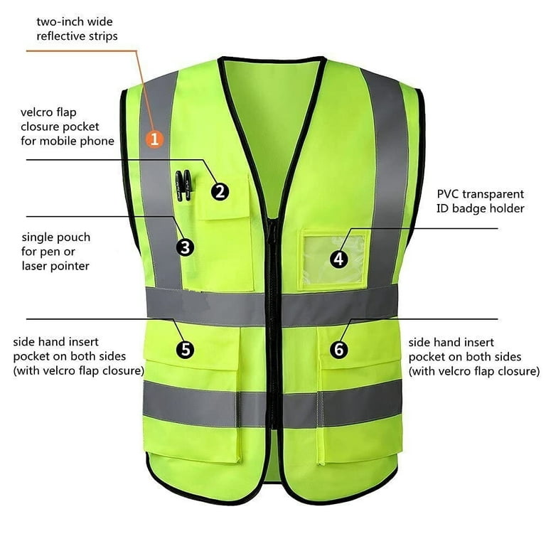 ZUJA High Visibility Safety Jacket
