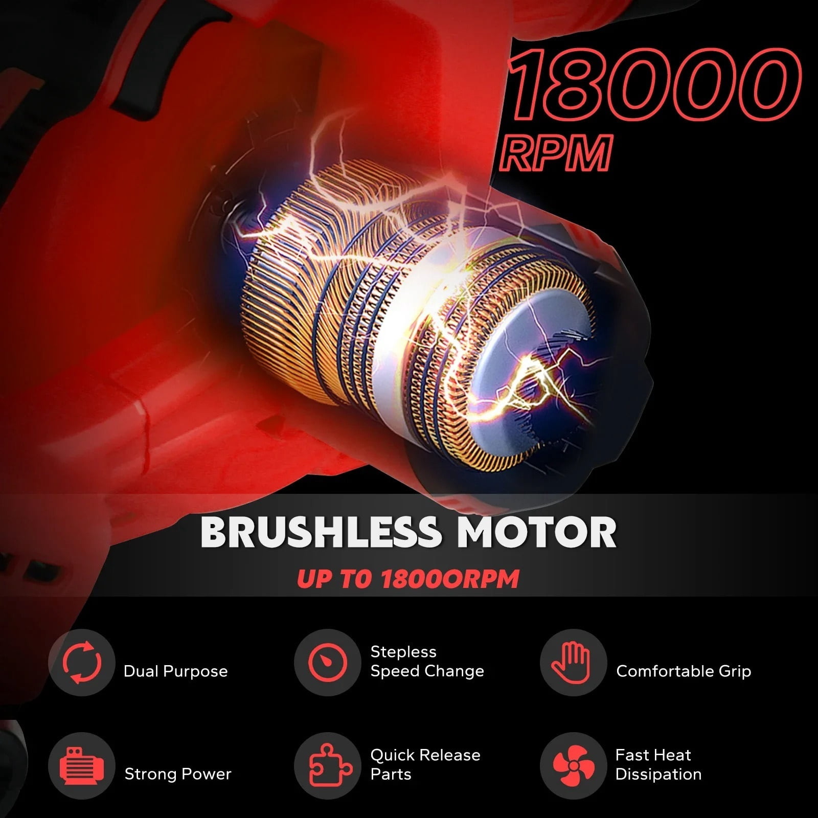 Cordless Leaf Blower Brushless Electric Air Blower 6-Speed Up to 180MPH Vacuum Cleaner (No Battery) ,Easy to Use