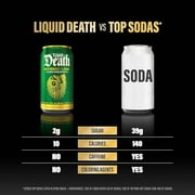 Liquid Death, Soda-Flavored Sparkling Water Variety PackSevered Lime, Doctor Death, Killer Cola, and Rootbeer Wrath 12 Oz can