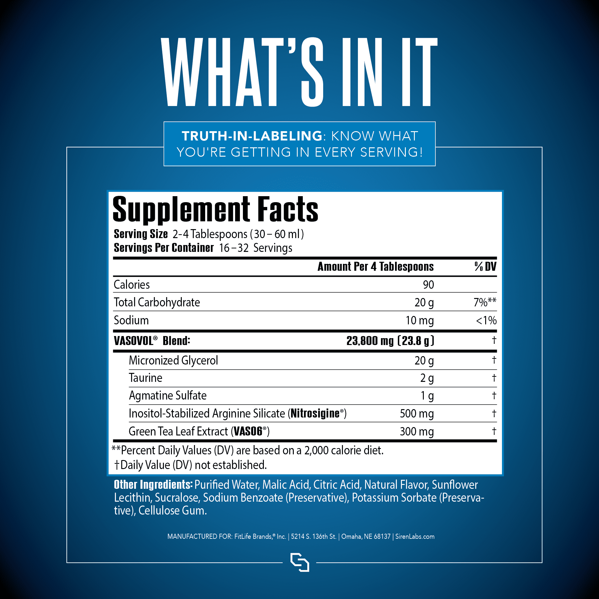Siren Labs Vaso-VOL Liquid Muscle Pump Volumizer with Agmatine Sulfate - Pre Workout For Men To Take Your Workouts To The Next Level with Vascularity and Performance (Fruit Burst)