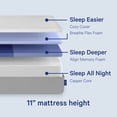 thumbnail image 3 of Casper Sleep Original Foam Mattress, Queen, 3 of 6
