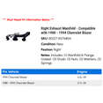 thumbnail image 2 of Right Exhaust Manifold - Compatible with 1988 - 1994 Chevy Blazer 1989 1990 1991 1992 1993, 2 of 2