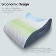 thumbnail image 2 of Oaskys Memory Foam Leg Elevation Pillow, Multi-functional Support Cushion, Ergonomic Knee Pillow, Helps Relieve Leg Pressure & Improves Sleep Comfort, 2 of 7
