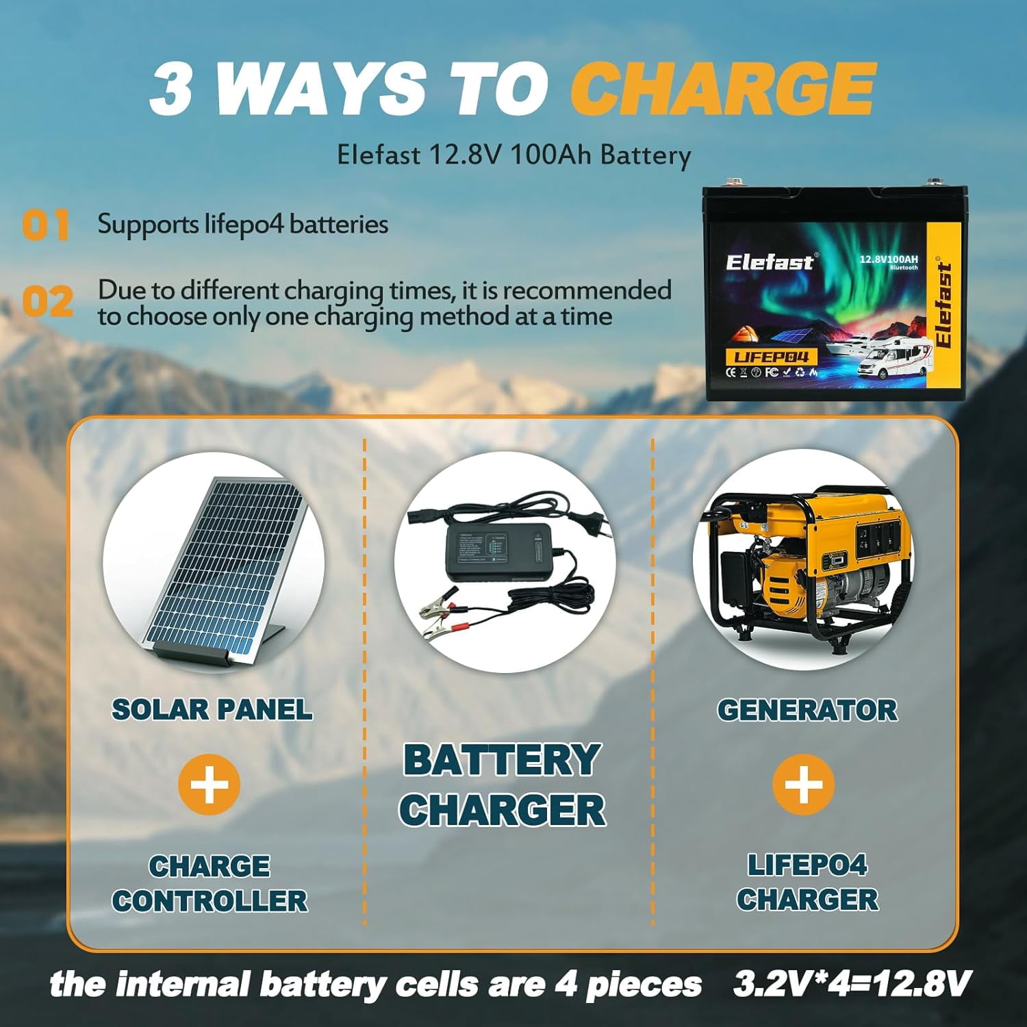 Lifepo4 Battery 100AH 12V Lithium Battery,Built-in 100A BMS and Bluetooth,20000+ Deep Cycle,Perfect for RV,Marine/Trolling Motors,Caravan Camping