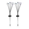 thumbnail image 2 of Scary Solar Eyeballs Light, 2pcs  Solar Eyeballs Light  for Lawns, 2 of 8