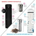 thumbnail image 5 of GROSCHE CHICAGO EXTRA LONG INFUSER - SOFT TOUCH - Tea and Fruit Infuser Water Bottle - Double Walled Vacuum Insulated Stainless Steel Flask | Hot & Cold Tea Infuser Bottle, White Marble, 5 of 5
