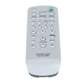 thumbnail image 4 of DEWIN Remote Controller Durable Audio System Remote Control for CMT‑U1BT / HCD‑U1B / SS‑CU1BT Soundbar, 4 of 14