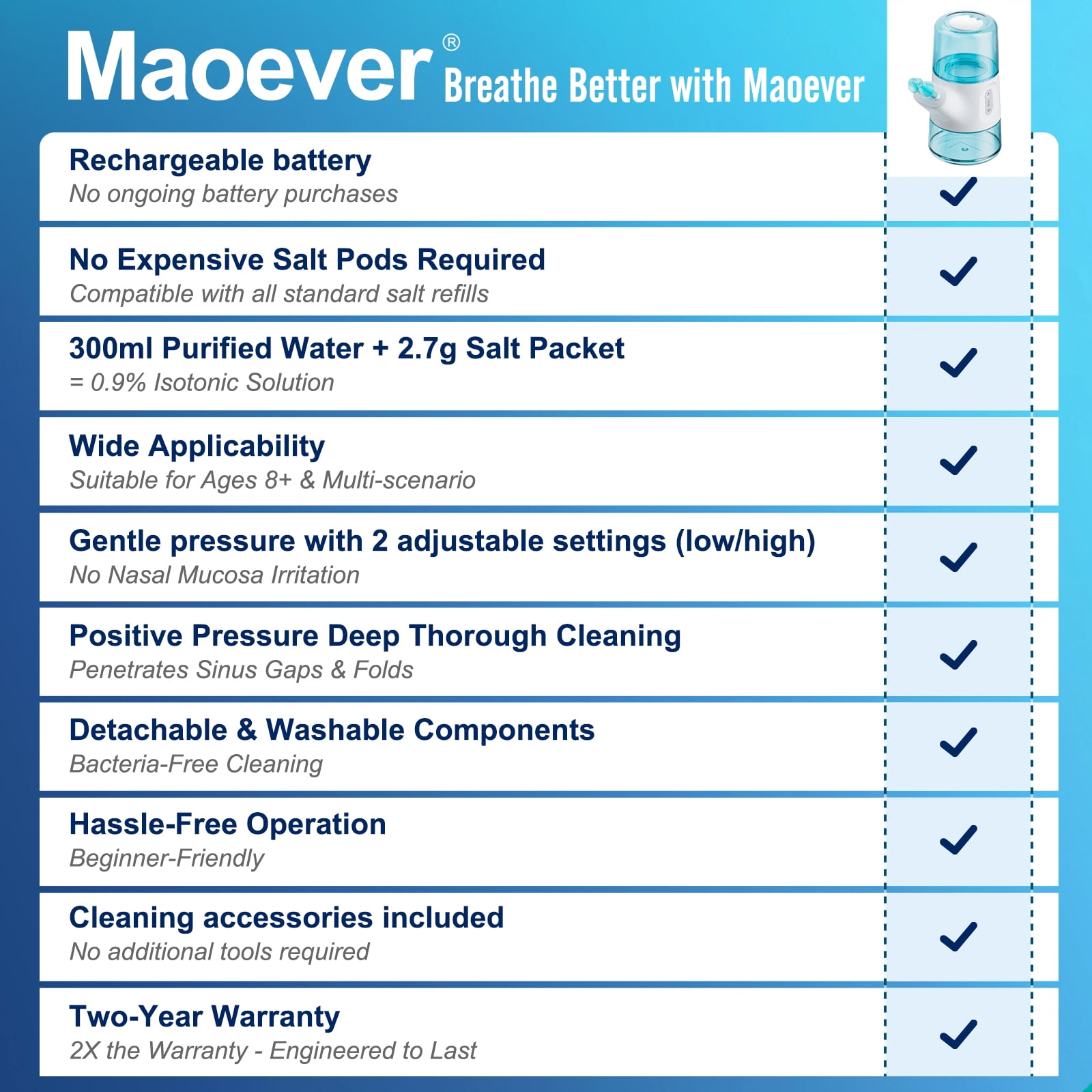 MAOEVER Nasal Irrigation System - Gentle Sinus Rinse for Nasal Congestion, Sinus Relief, Sensitive Nasal Mucosa & Dry, Irritated Noses- Dual Tank with 30 Salt Packets, Measuring Cup & 4 Tips (300mL)