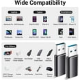 thumbnail image 2 of BKSDUEH USB C to USB Adapter, USB C Female to USB Male 3.0, USB Type C Adapter Compatible with iPhone 15/14/13/12, iPad Pro/mini/air, Samsung Galaxy S21 S22 Plus/Ultra/FE, Mac/Laptop/Desktop (2 Pack), 2 of 6