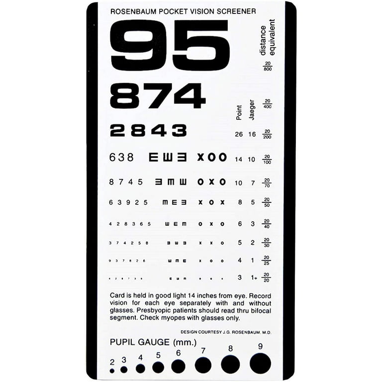 Snellen Visual Acuity Eye Chart for 10 Feet 14 x 9 Inches